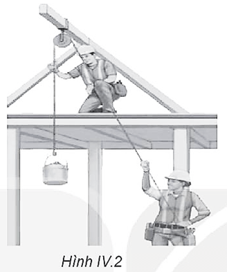 Trên công trường xây dựng, người công nhân sử dụng ròng rọc để đưa vật liệu lên cao