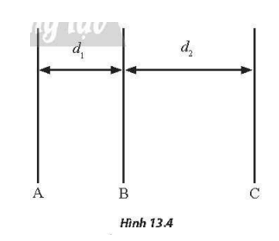 Cho 3 bản kim loại phẳng A, B, C mang điện với bản A và C tích điện âm còn bản B tích điện dương