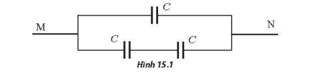 Xét các tụ điện giống nhau có điện dung C = 20pF