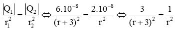 Đặt điện tích Q1 = +6.10^-8C tại điểm A và điện tích Q2 = -2.10^-8C