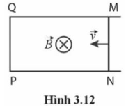 Một thanh dẫn điện MN trượt trên hai thanh kim loại trong vùng từ trường vuông góc