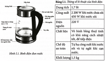 Một người lấy 1,2 kg những viên nhỏ nước đá trong tủ đông nơi có nhiệt độ –18 độ C