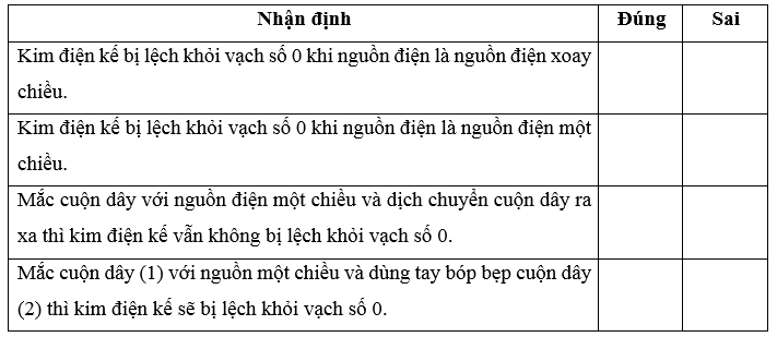 Đặt hai cuộn dây dẫn kín cạnh nhau như Hình 16.2. Một cuộn nối với nguồn điện