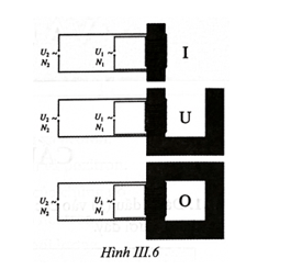 Hình III.6 là sơ đồ cấu tạo của ba loại máy biến áp do một bạn học sinh tự chế