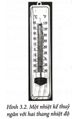 Thang nhiệt độ Fahrenheit hiện nay đơn vị là độ F được sử dụng rộng rãi ở Mỹ