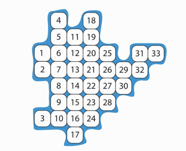 Lý thuyết Thực hành: Xác định một số đặc trưng của quần thể (Sinh 12 Kết nối tri thức Bài 25)