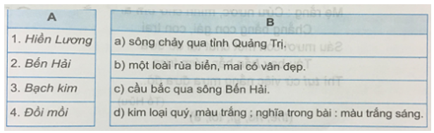 Tiếng Việt 3 VNEN Bài 13C: Cửa Tùng, sông Bến Hải ở miền nào? | Soạn Tiếng Việt lớp 3 VNEN hay nhất