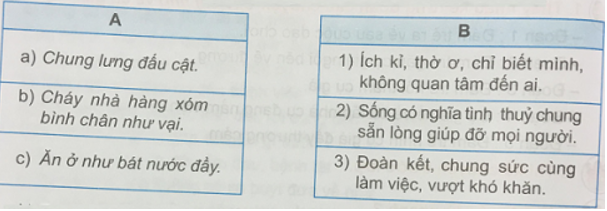 Tiếng Việt 3 VNEN Bài 8B: Hãy học cảm thông | Soạn Tiếng Việt lớp 3 VNEN hay nhất