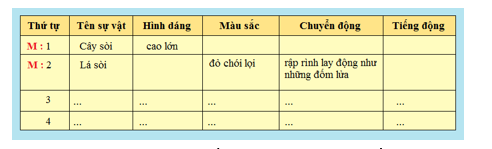 Tiếng Việt 4 VNEN Bài 14B: Búp bê của ai | Soạn Tiếng Việt lớp 4 VNEN hay nhất