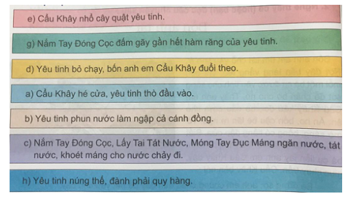 Tiếng Việt 4 VNEN Bài 20A: Chuyện về những người tài giỏi | Soạn Tiếng Việt lớp 4 VNEN hay nhất