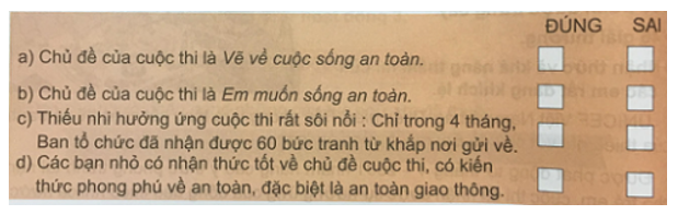 Tiếng Việt 4 VNEN Bài 24A: Sức sáng tạo kì diệu | Soạn Tiếng Việt lớp 4 VNEN hay nhất