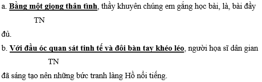 Tiếng Việt 4 VNEN Bài 34C: Bạn thích đọc báo nào? | Soạn Tiếng Việt lớp 4 VNEN hay nhất