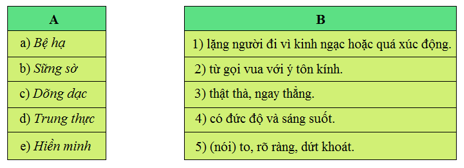 Tiếng Việt 4 VNEN Bài 5A: Làm người trung thực, dũng cảm | Soạn Tiếng Việt lớp 4 VNEN hay nhất
