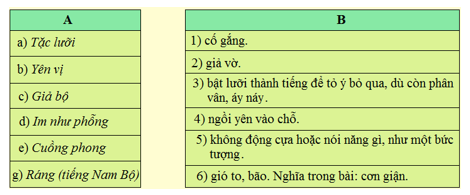 Tiếng Việt 4 VNEN Bài 6B: Không nên nói dối | Soạn Tiếng Việt lớp 4 VNEN hay nhất