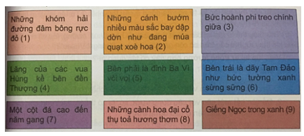 Tiếng Việt 5 VNEN Bài 25A: Cảnh đẹp đất nước | Soạn Tiếng Việt lớp 5 VNEN hay nhất