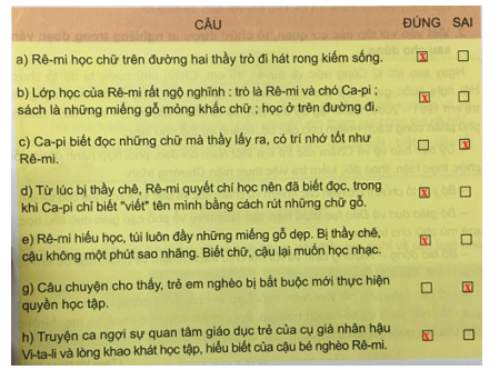 Tiếng Việt 5 VNEN Bài 34A: Khát khao hiểu biết | Soạn Tiếng Việt lớp 5 VNEN hay nhất