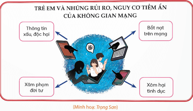 Soạn bài Những điều cần biết để an toàn trong không gian mạng (dành cho trẻ em và người sắp thành niên) | Ngắn nhất Soạn văn 9 Chân trời sáng tạo