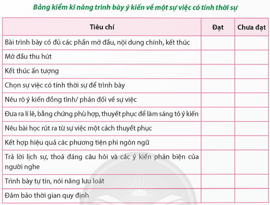 Soạn bài Trình bày ý kiến về một sự việc có tính thời sự (trang 27) | Ngắn nhất Soạn văn 9 Chân trời sáng tạo