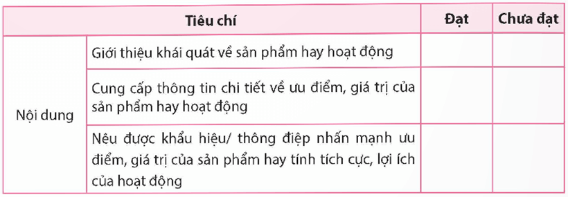 Soạn bài Viết văn bản quảng cáo hoặc tờ rơi về một sản phẩm hay một hoạt động | Ngắn nhất Soạn văn 9 Chân trời sáng tạo