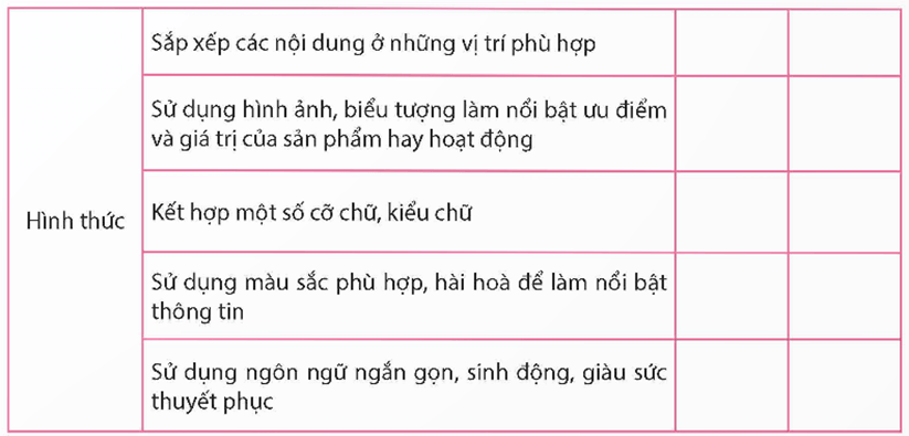 Soạn bài Viết văn bản quảng cáo hoặc tờ rơi về một sản phẩm hay một hoạt động | Ngắn nhất Soạn văn 9 Chân trời sáng tạo