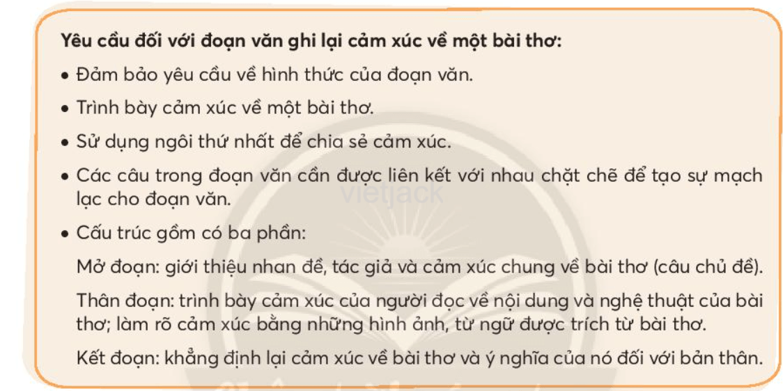 Viết đoạn văn ghi lại cảm xúc về một bài thơ