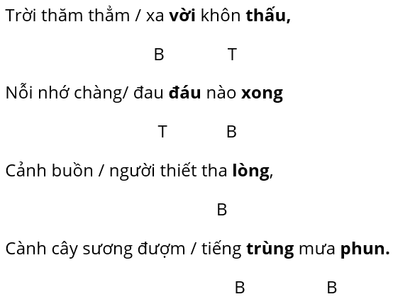 Soạn bài Tri thức Ngữ văn trang 11 Tập 1 | Hay nhất Soạn văn 9 Cánh diều