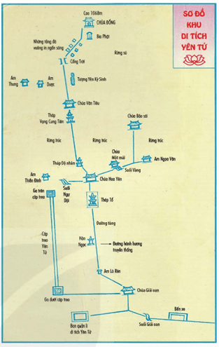 5+ Đoạn văn đánh giá về khả năng gợi lên niềm đam mê khám phá thắng cảnh, di tích Yên Tử