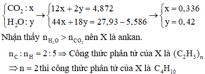 Công thức tính khí đốt cháy ankan hay nhất