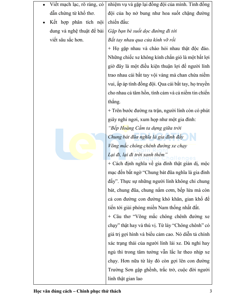 Cẩm nang nghị luận văn học lớp 9