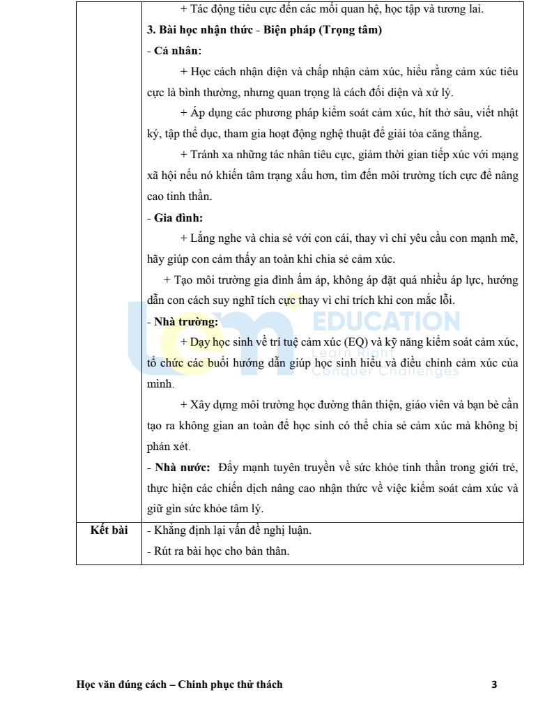 Chiến thuật viết văn Nghị luận xã hội lớp 9