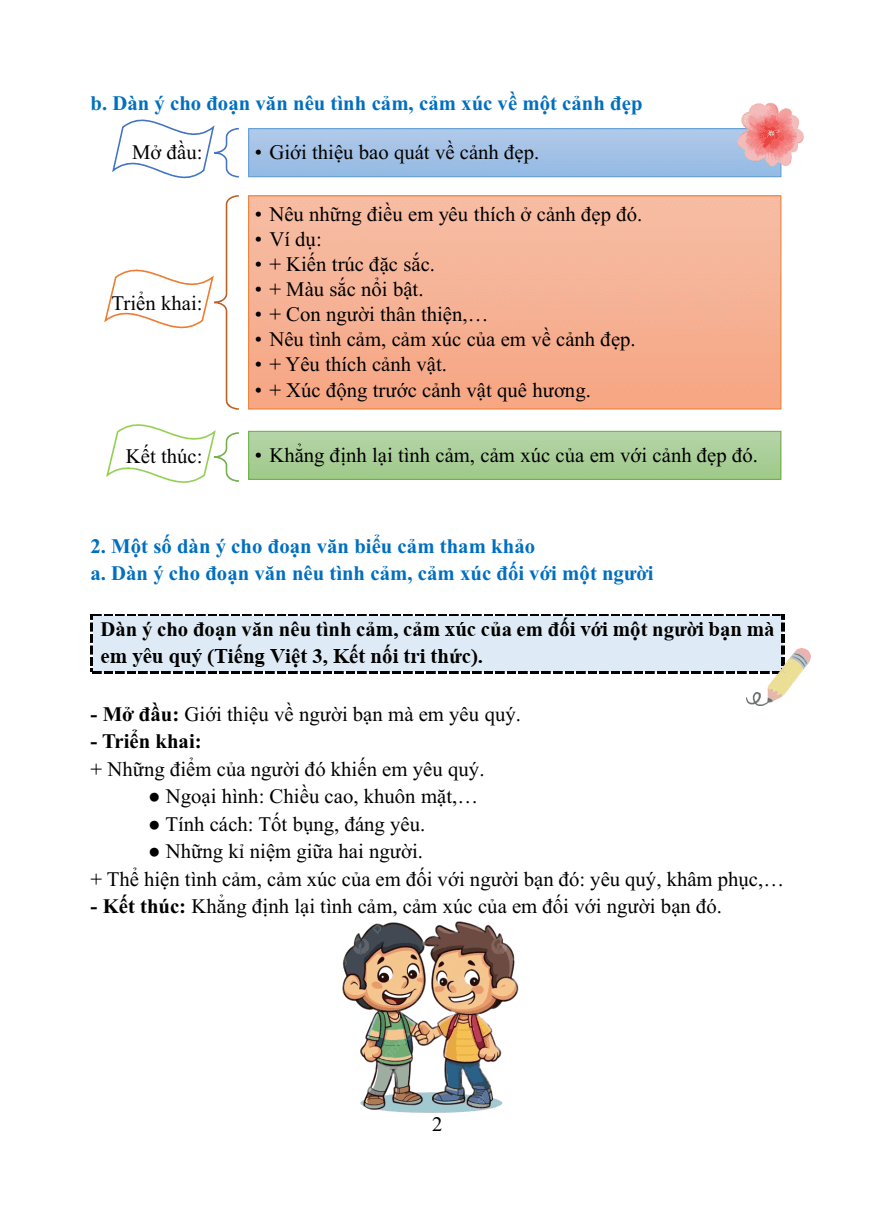 Chuyên đề Văn biểu cảm lớp 3