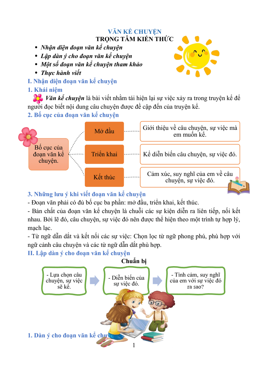 Chuyên đề Văn kể chuyện lớp 3