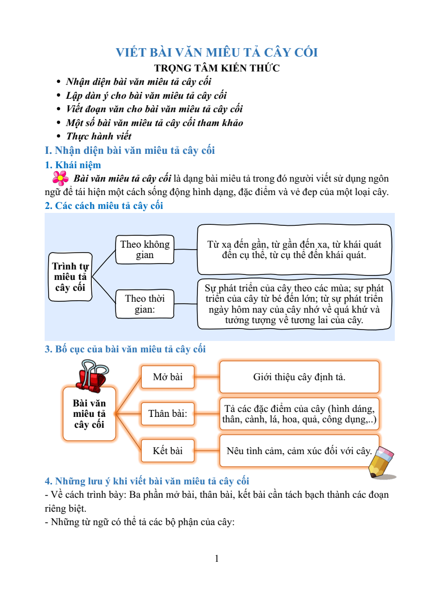 Chuyên đề Viết bài văn miêu tả cây cối lớp 4