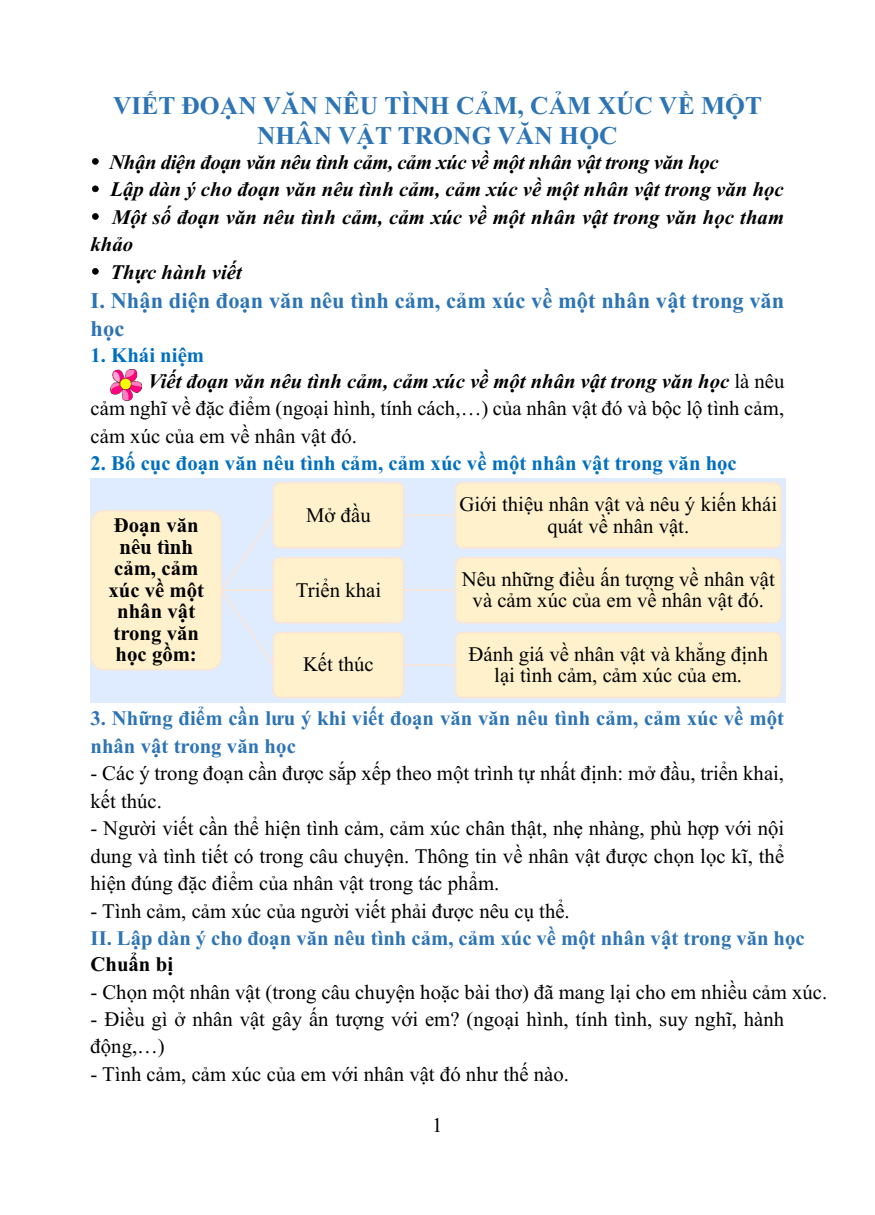 Chuyên đề Viết đoạn văn nêu tình cảm, cảm xúc về một nhân vật trong văn học lớp 4