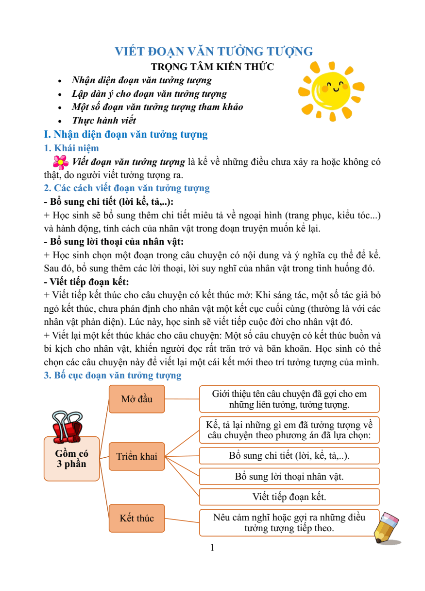 Chuyên đề Viết đoạn văn tưởng tượng lớp 4