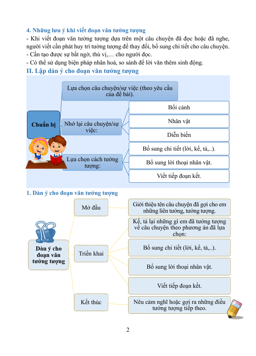 Chuyên đề Viết đoạn văn tưởng tượng lớp 4