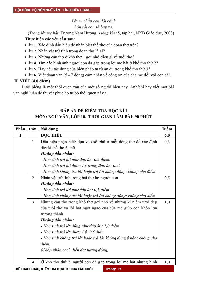 Đề tham khảo định kì môn Văn lớp 10, 11, 12 Kiên Giang