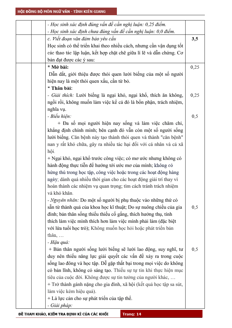 Đề tham khảo định kì môn Văn lớp 10, 11, 12 Kiên Giang