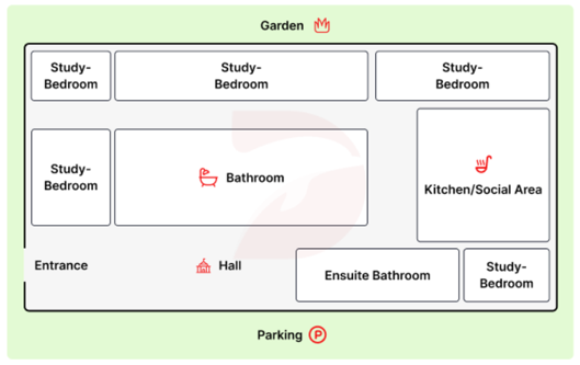 5+ The map shows the changes to a residence hall between 2010 and the present