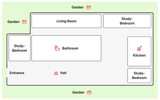 5+ The map shows the changes to a residence hall between 2010 and the present