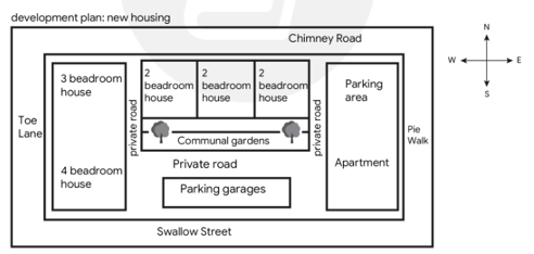 5+ The maps below give information about a plan to redevelop an industrial site