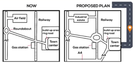 5+ The maps below show Hunderstone town at present and a proposed plan for it. Summarise the information by selecting