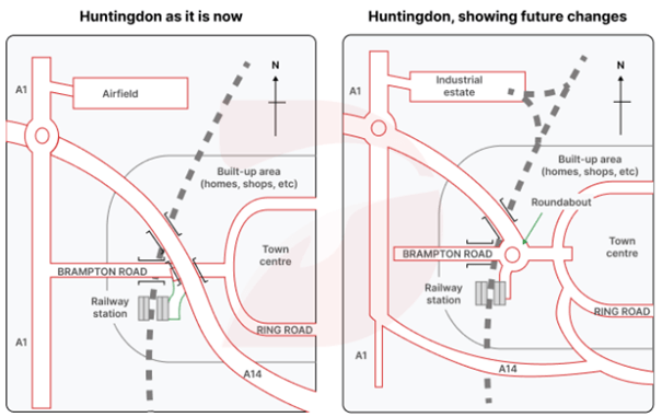 The maps indicate how Huntingdon has changed throughout time, both in terms of present