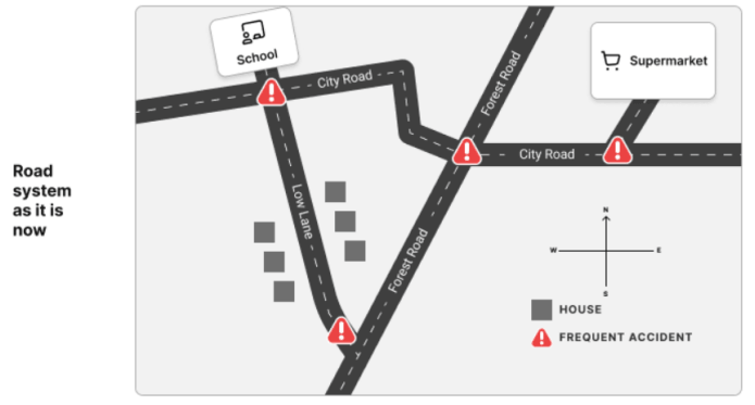 The maps show a road system as it is now and the proposed changes in future to reduce