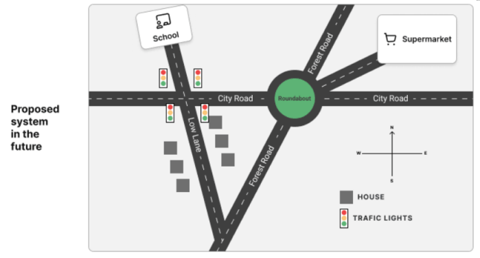 The maps show a road system as it is now and the proposed changes in future to reduce