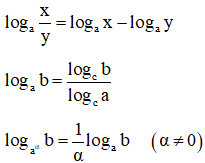 Công thức giải phương trình lôgarit hay nhất