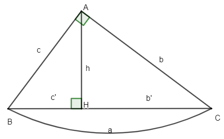 Công thức Hệ thức lượng trong tam giác vuông