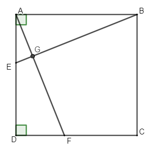 Công thức Hình vuông