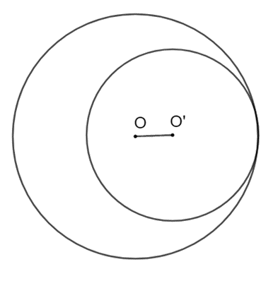 Công thức liên hệ giữa đường nối tâm và tâm của hai đường tròn | Toán lớp 9