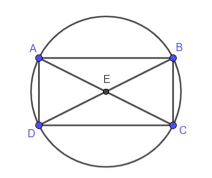 Công thức tính bán kính đường tròn ngoại tiếp của hình chữ nhật và hình vuông | Toán lớp 9